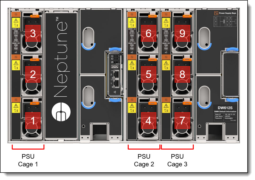 Lenovo ThinkSystem SD665 V3 Neptune DWC Server Product Guide